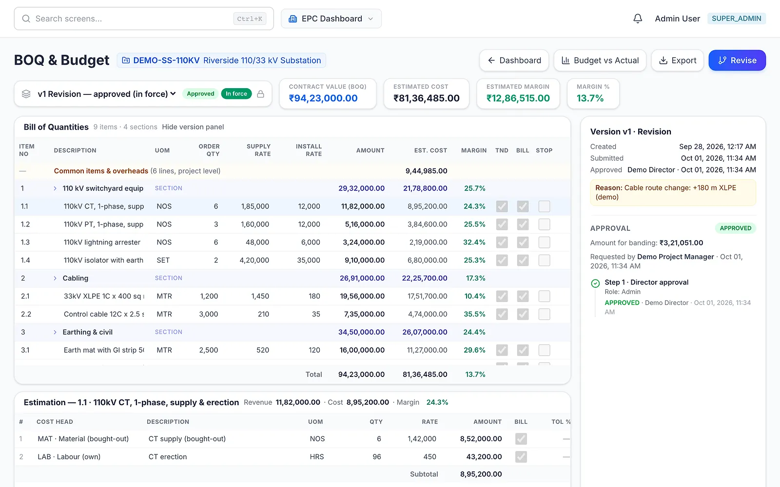 Operato EPC BOQ and budget: approved budget version, contract value, estimated cost and margin, and the bill of quantities by section