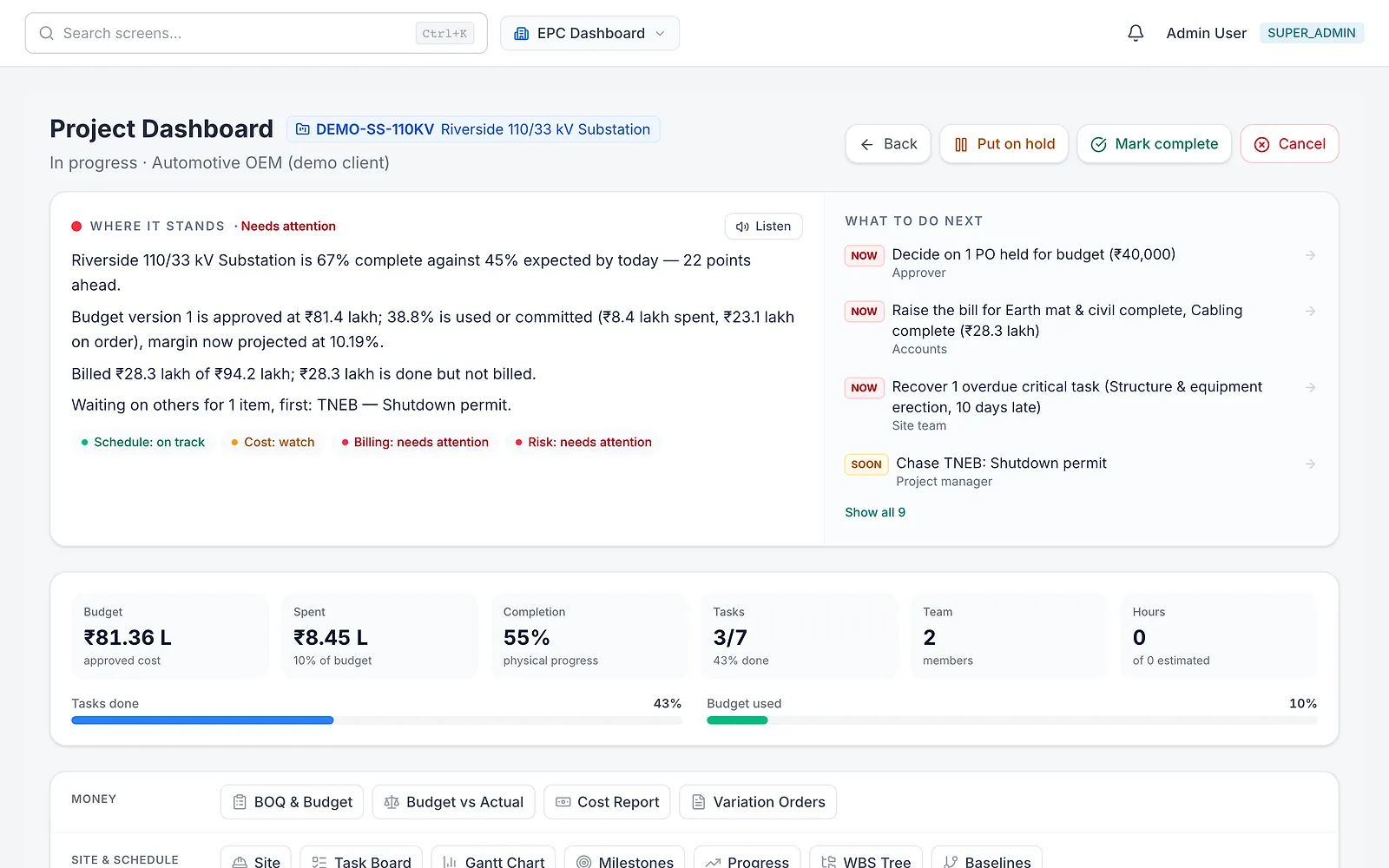 Operato EPC project dashboard for a 110/33 kV substation: a plain-language position summary with progress against plan, budget used and next actions