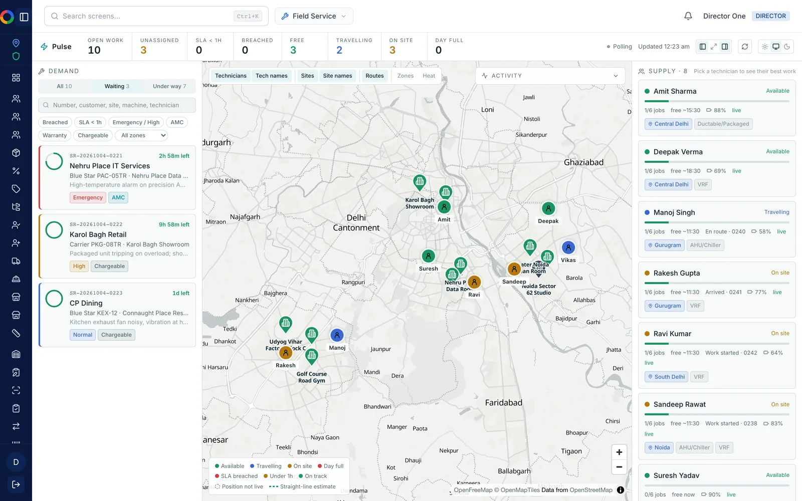 Pulse control tower on a healthy day: KPI strip (10 open, 3 unassigned, 0 under an hour to SLA, 0 breached, 3 free, 2 travelling, 3 on site), demand queue of three waiting requests with SLA time left, Delhi NCR map with live technician and site pins, and technician availability cards with jobs, free time and battery